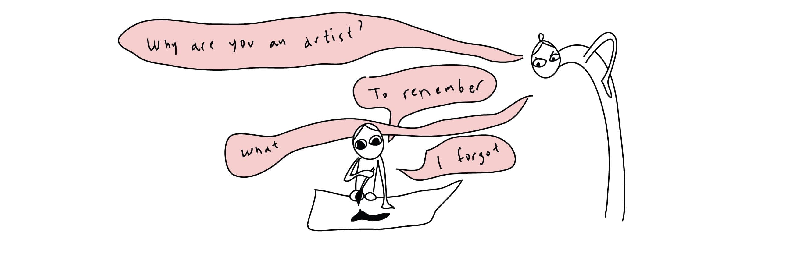 Eleni is bored again #258